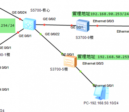 华为交换机SSH配置教程案例.png